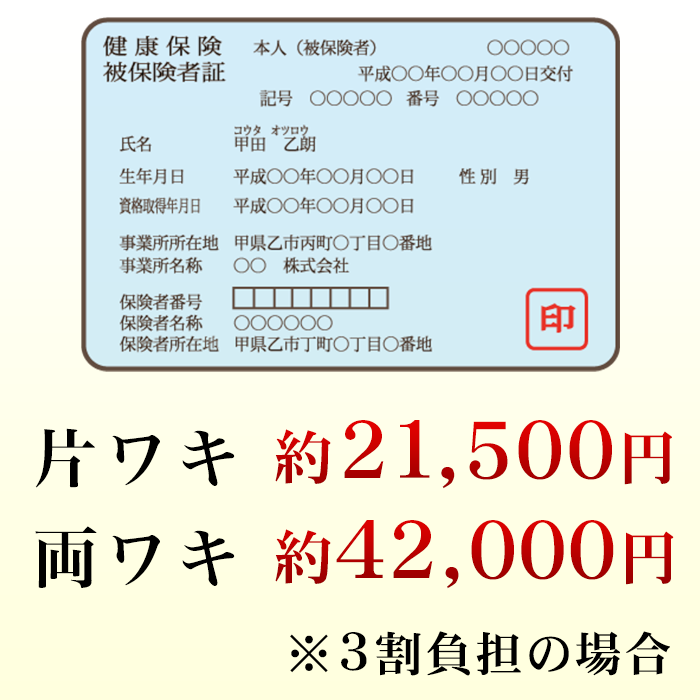 片ワキ約21,500円 両ワキ42,000円 ※3割負担の方の場合